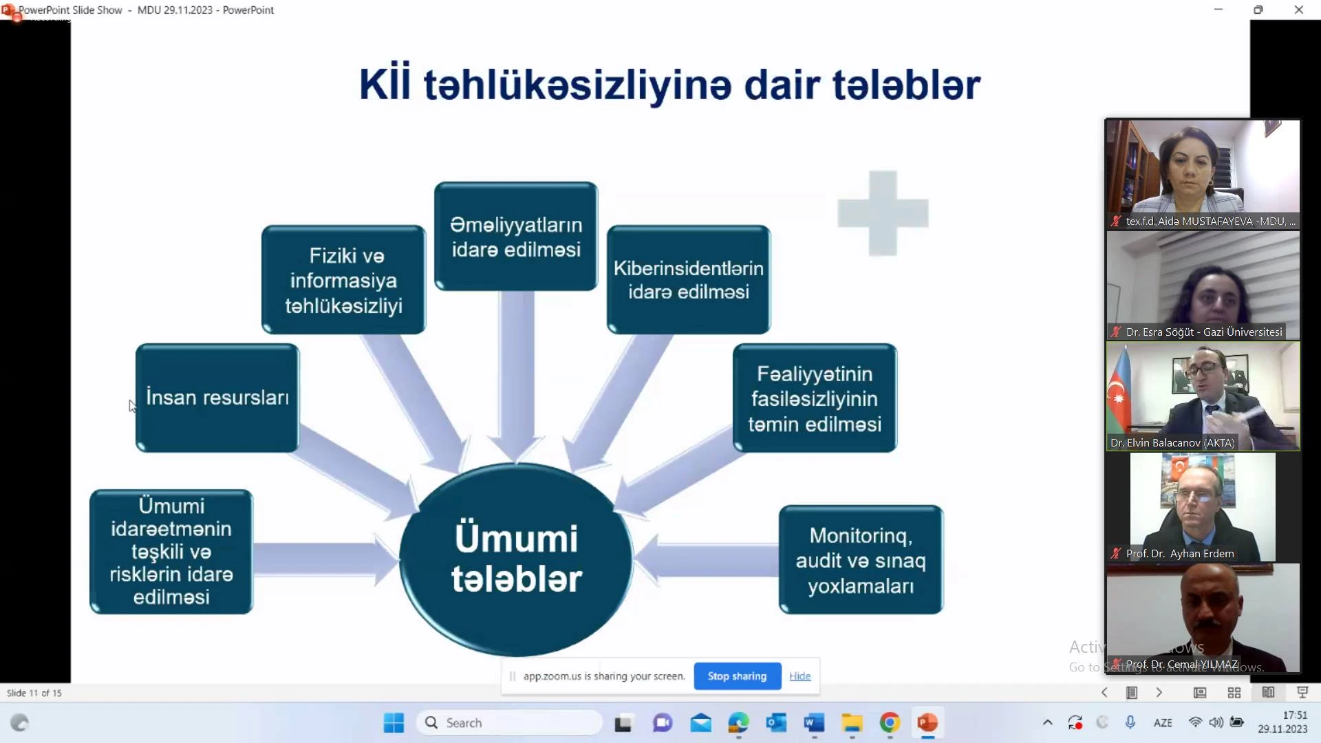 MDU, AzTU və Türkiyənin Qazi Universitetinin təşkilatçılığı ilə kibertəhlükəsizlik mövzusunda konfrans keçirilib - 7