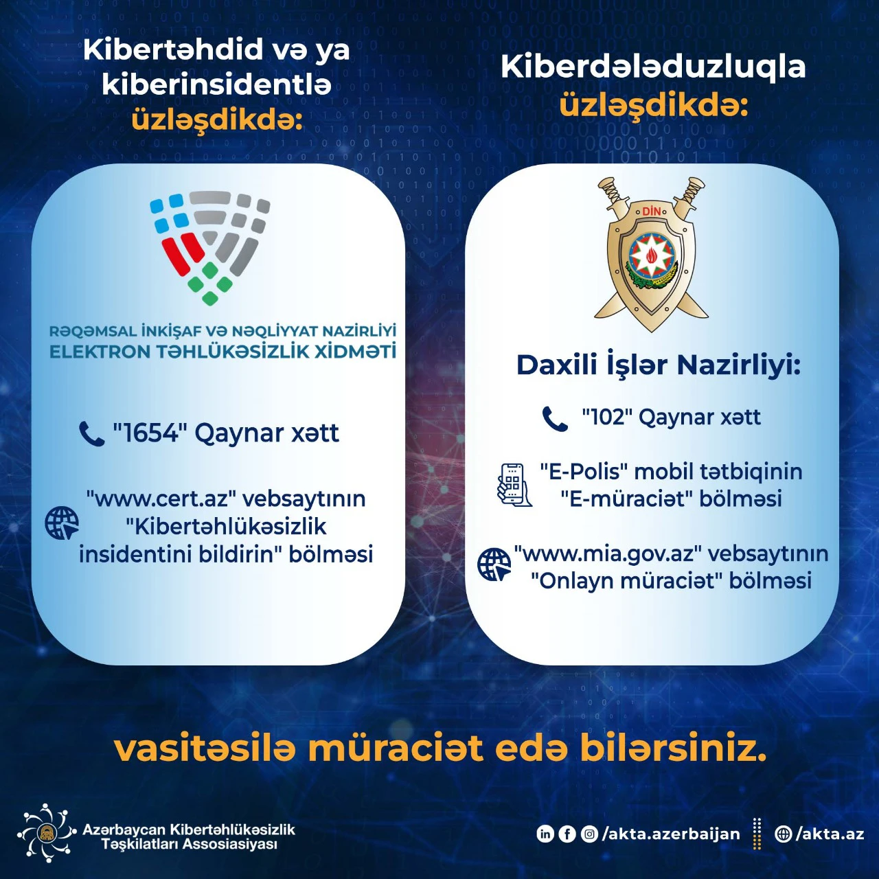 Azərbaycan Kibertəhlükəsizlik Təşkilatları Assosiasiyası tərəfindən onlayn anonim sorğu keçirilmişdir - 2