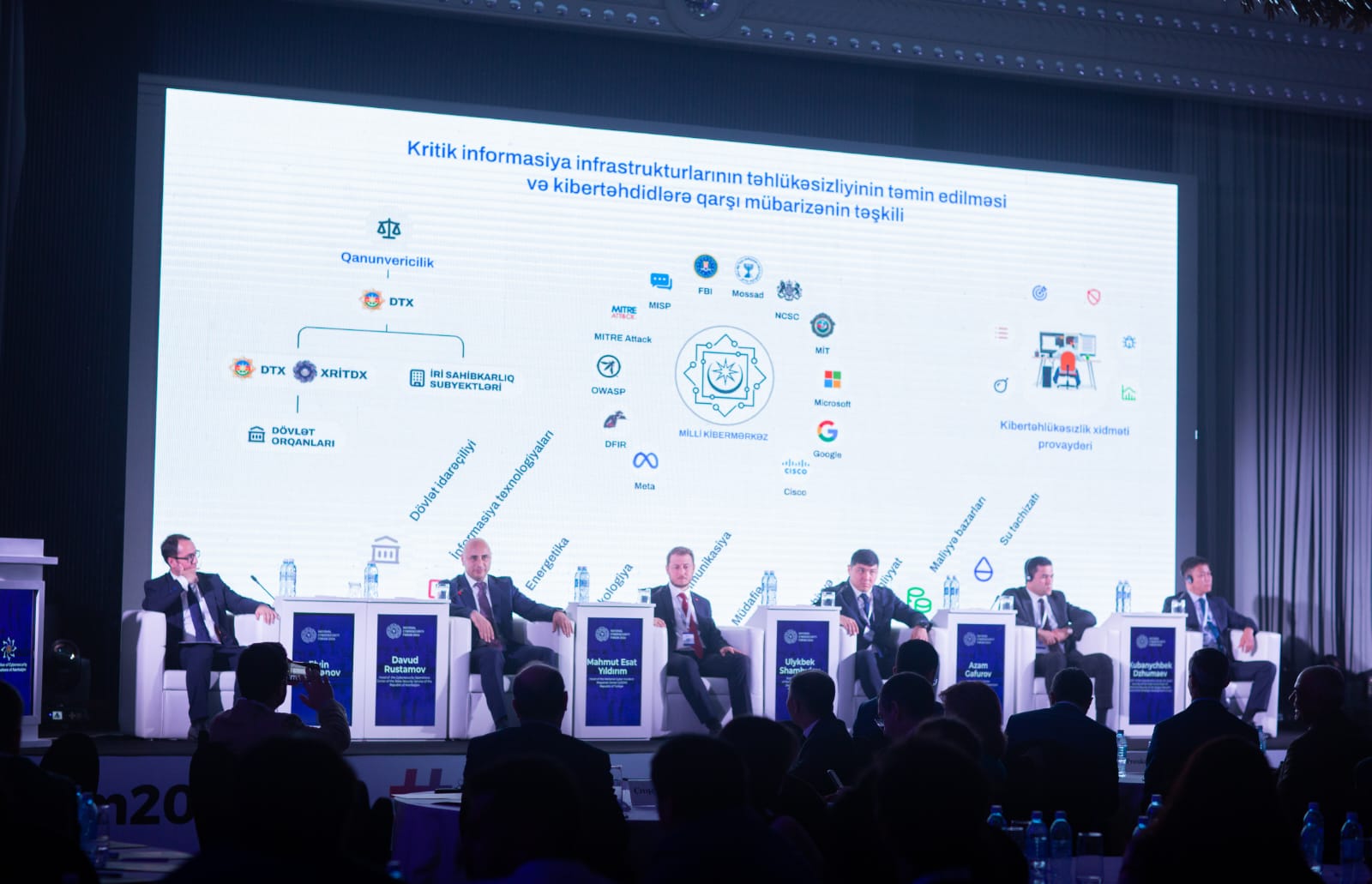 5 Turkic States gathered in Baku regarding Cybersecurity. - 1