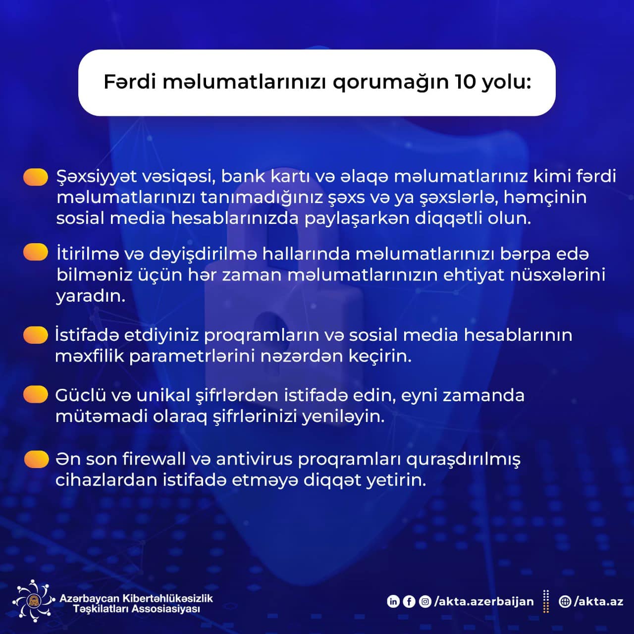 Məlumatların Mühafizəsi Günü - 1